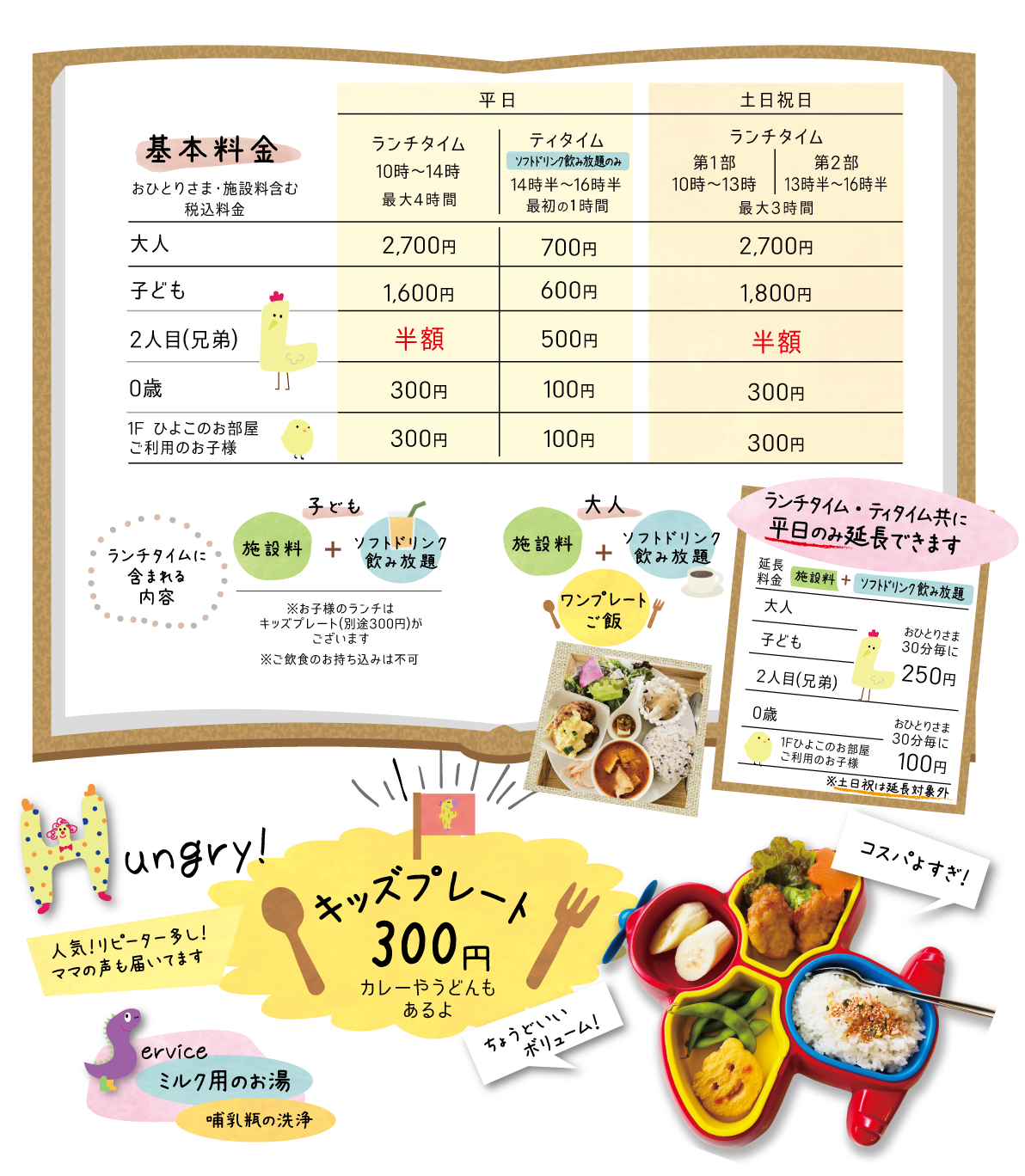 中野キッズカフェ料金表